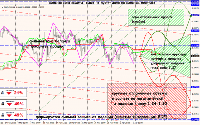 08-04-19-GBPUSD.png