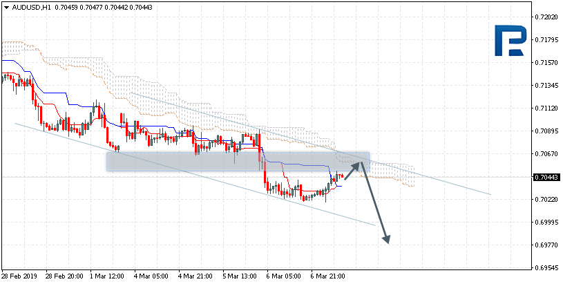 AUDUSD.png