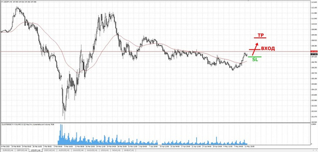 buy-jpy-mini.jpg