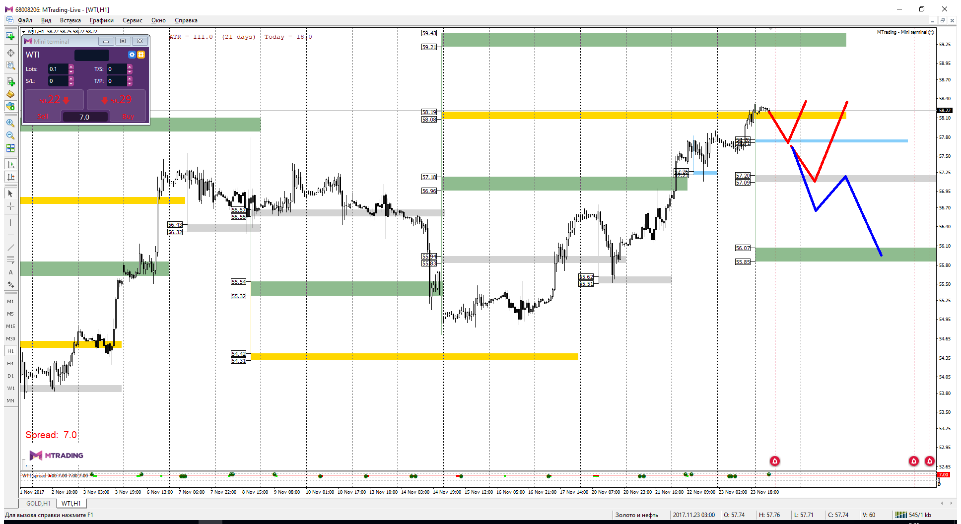 WTI_24-11.png