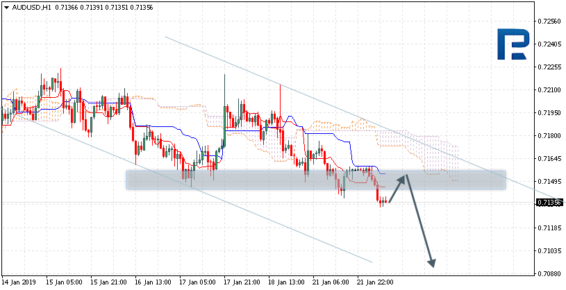 AUDUSD.png