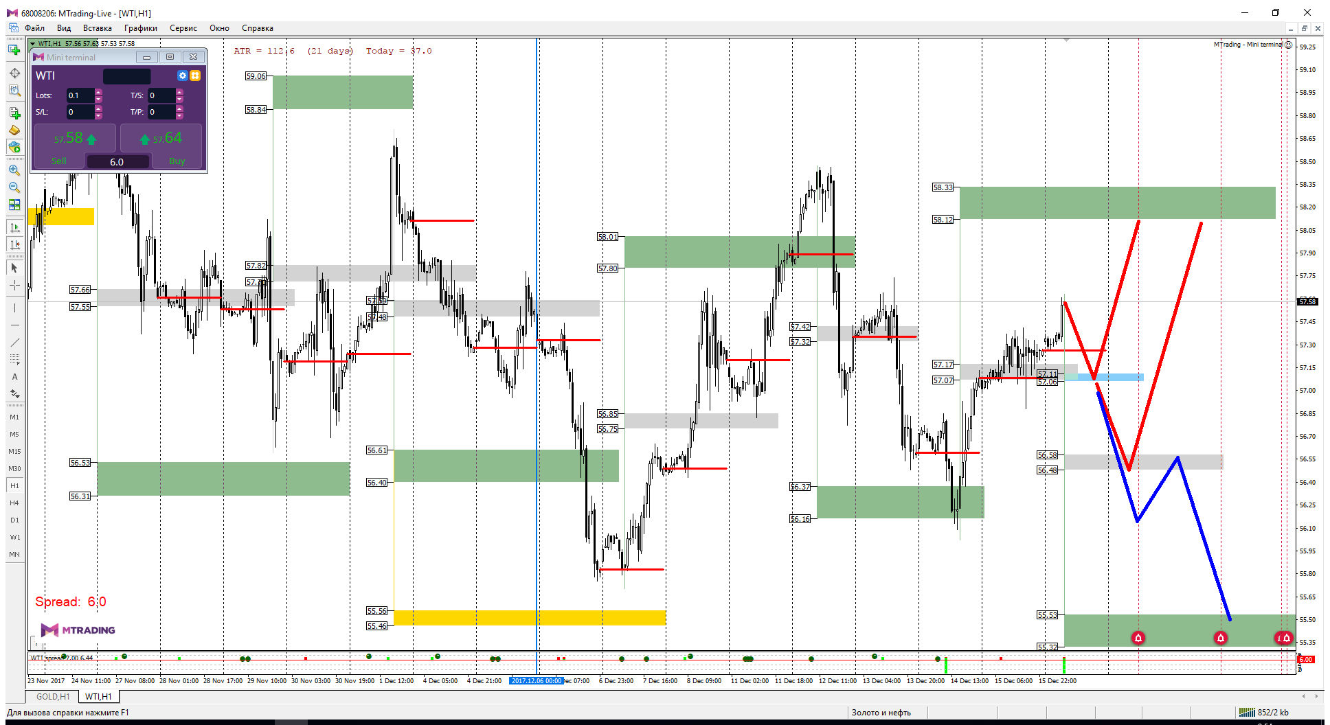 WTI_18-12.png