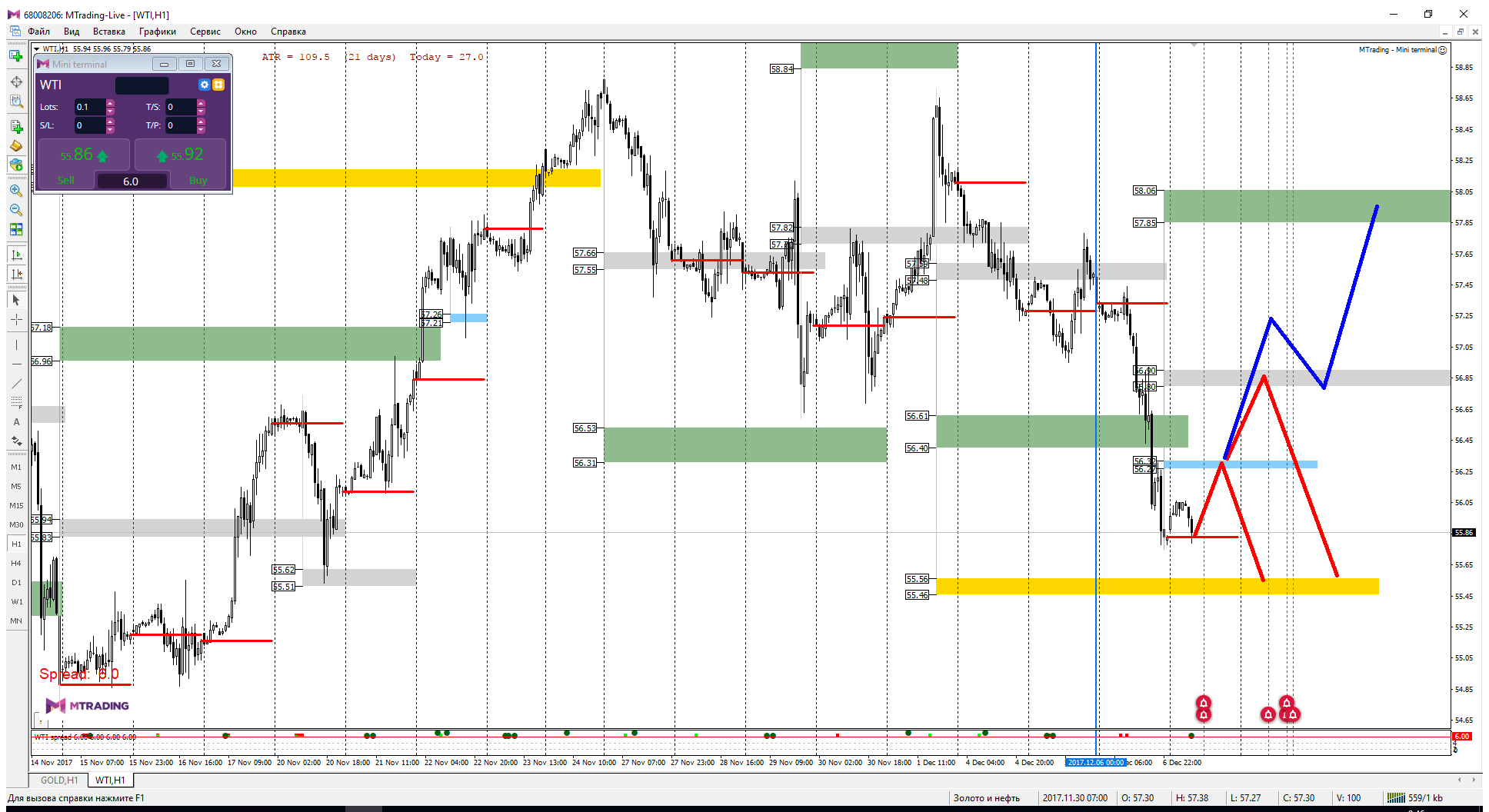 WTI_07-12.png