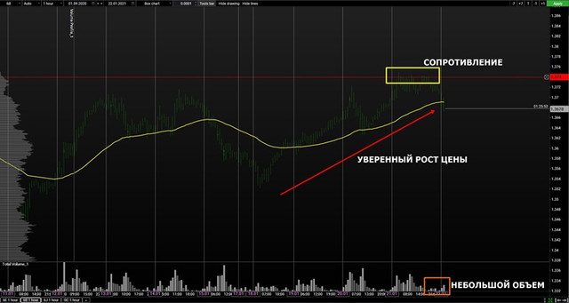 volume-gbp-mini.jpg