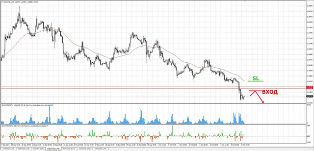 sell-cad-mini.jpg