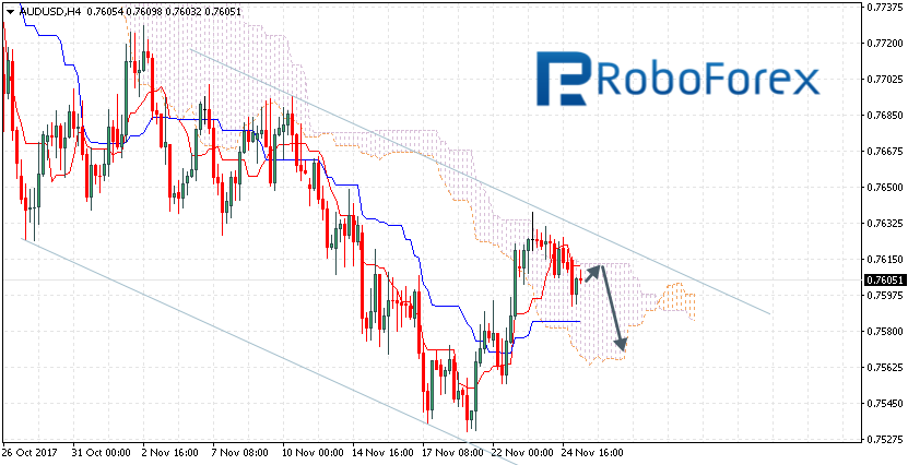 AUDUSD.png