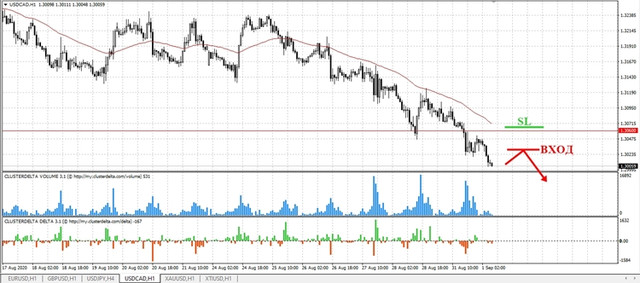 sell-cad-mini.jpg