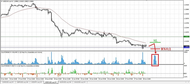 sell-cad-mini.jpg