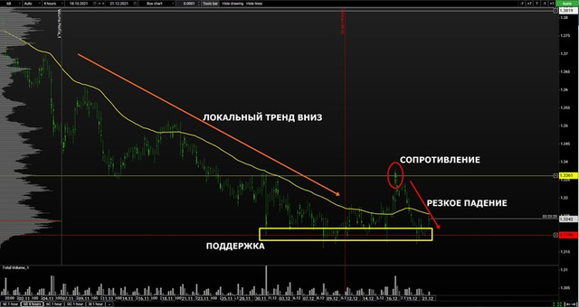 volume-gbp-mini.jpg