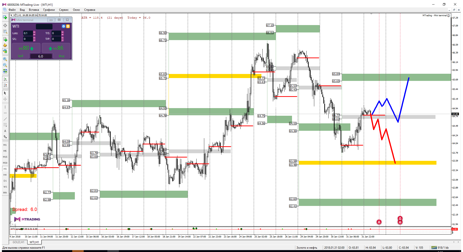 WTI_01-02-18.png