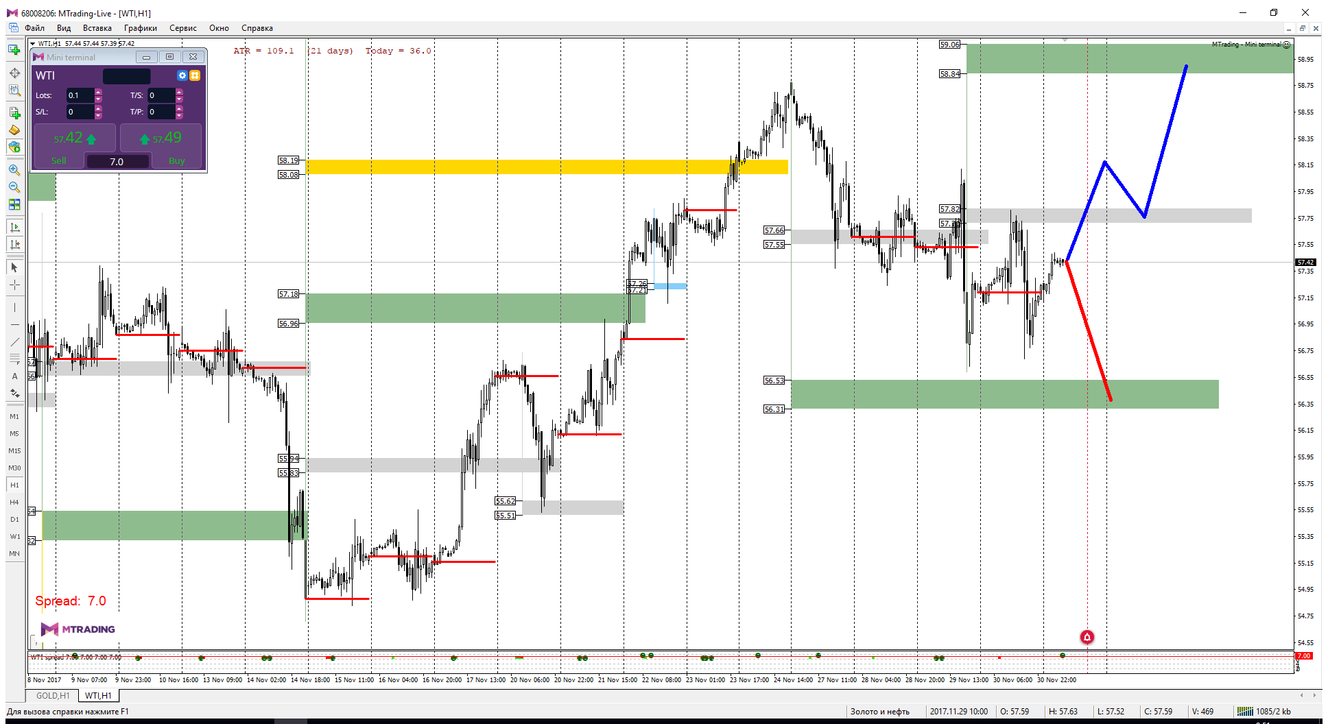 WTI_01-12.png