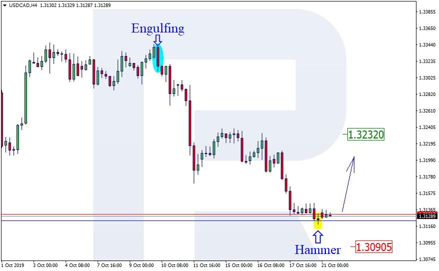 USDCAD.png