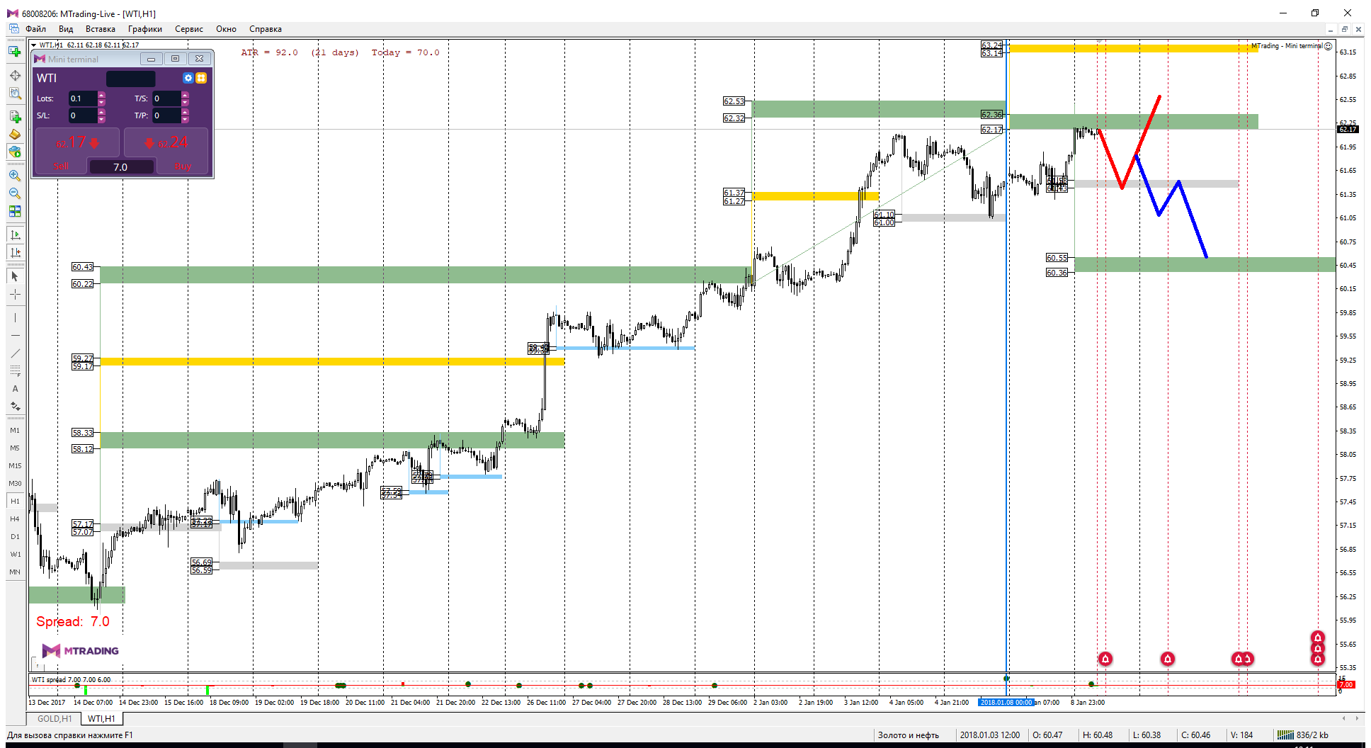 WTI_09-01-18.png