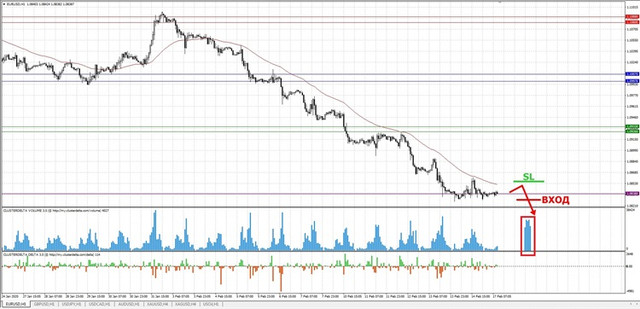 sell-euro-mini.jpg