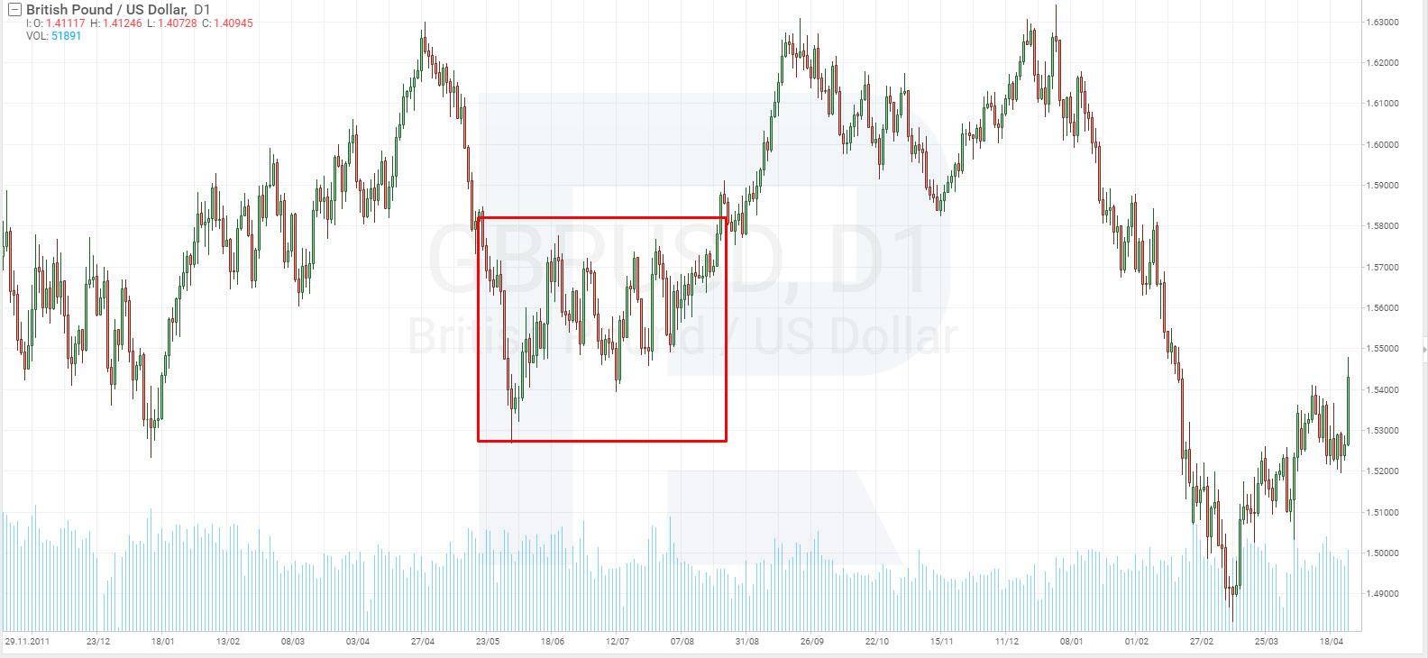 gbpusd.jpg