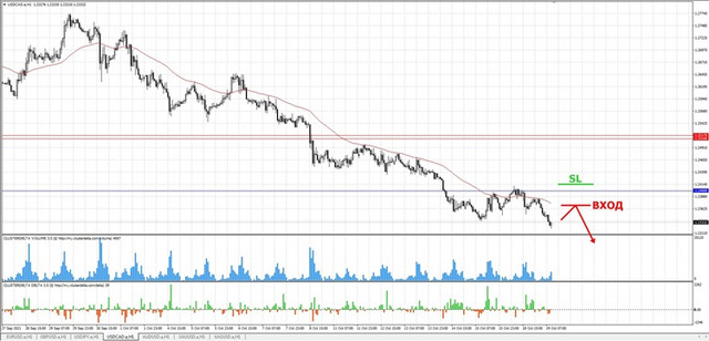 sell-cad-mini.jpg