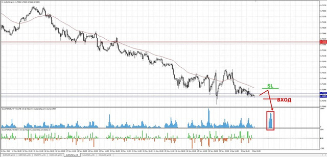 sell-aud-mini.jpg