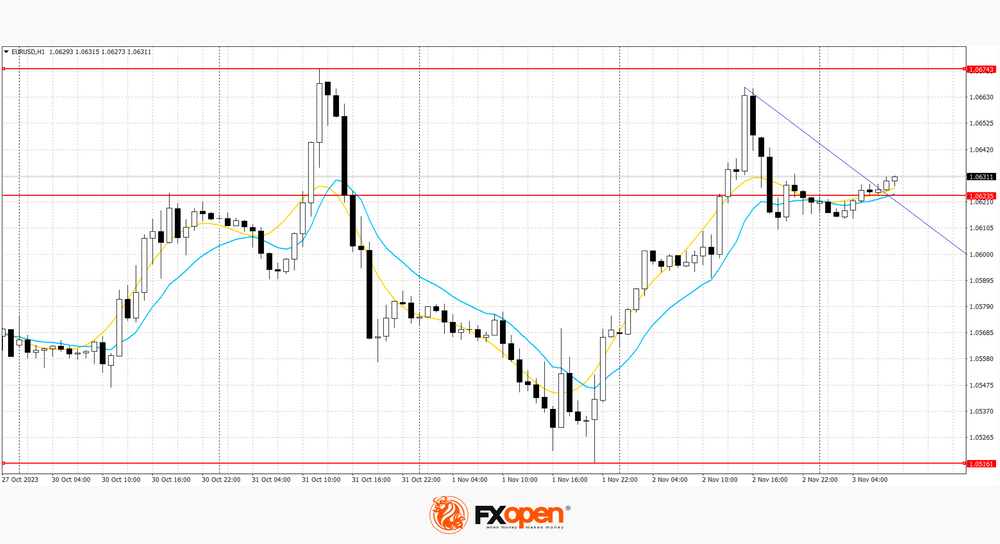 eurusd.png