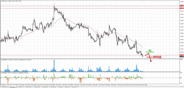 sell-gbp-mini.jpg