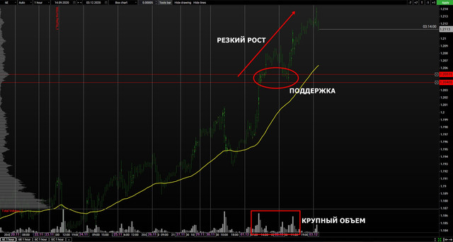 volume-euro.jpg