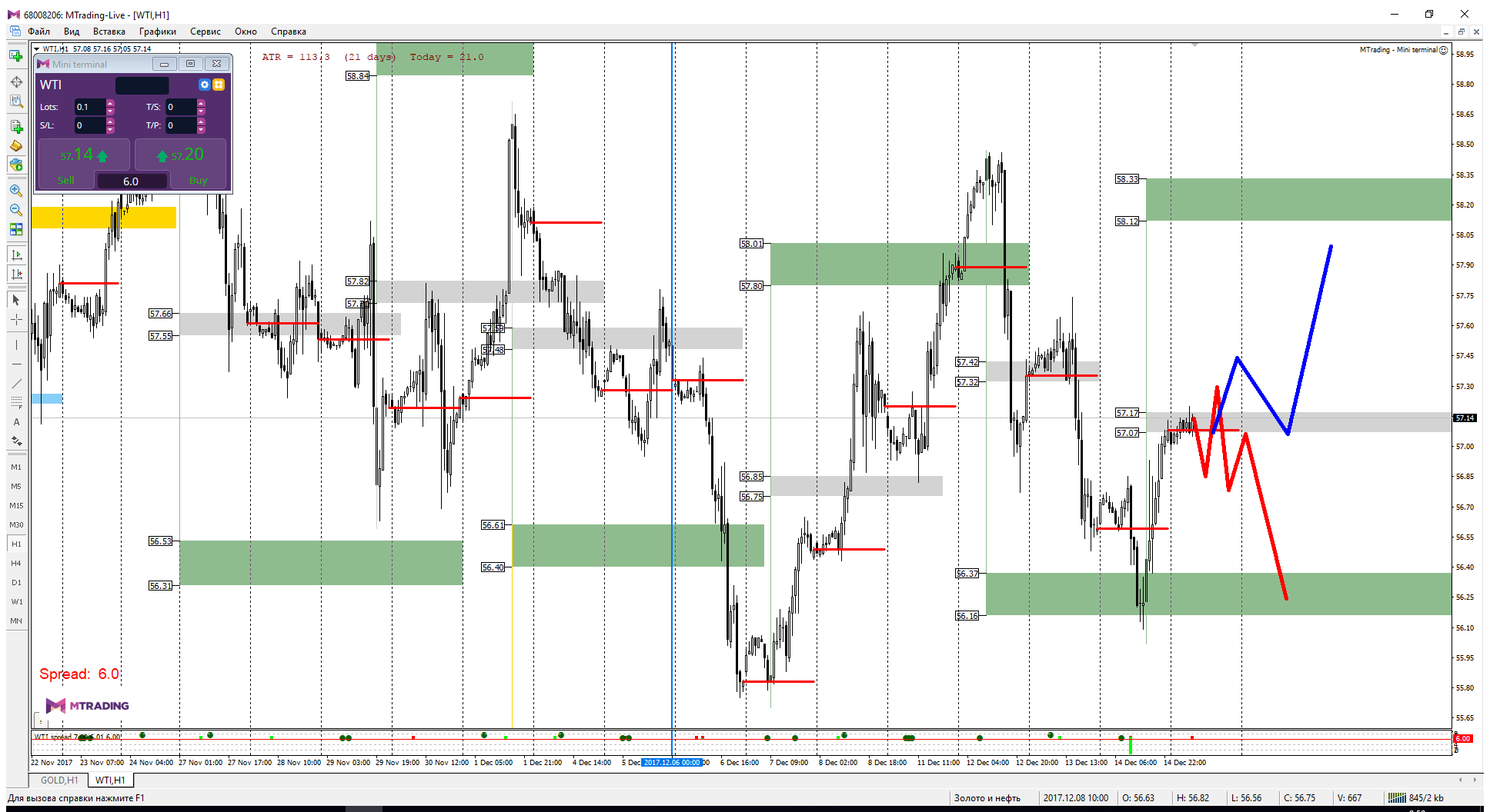 WTI_15-12.png