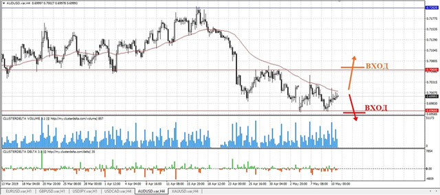 trade-aud-mini.jpg