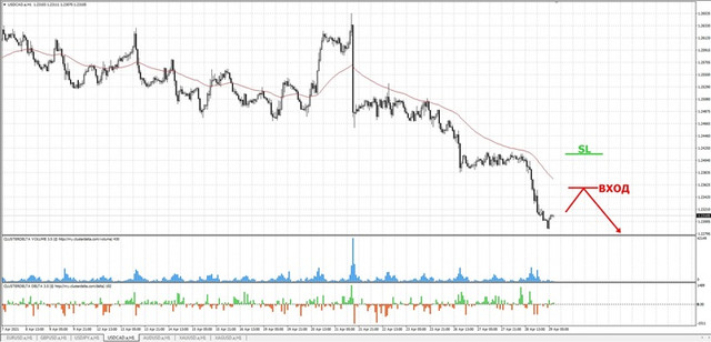sell-cad-mini.jpg