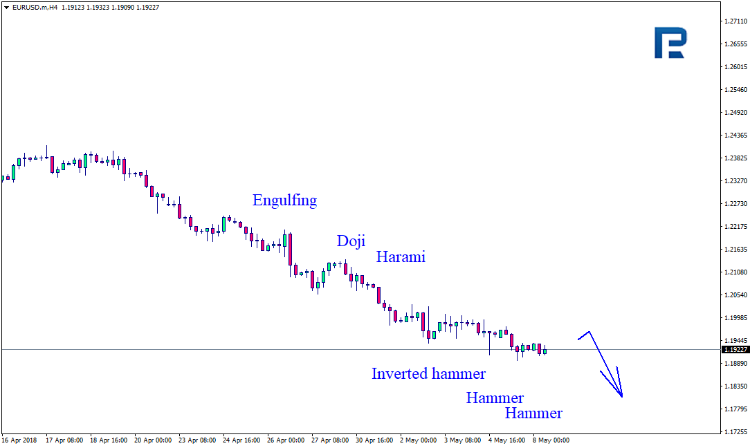 EURUSD.mH4.png