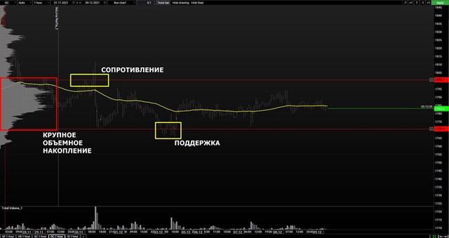 volume-gold-mini.jpg