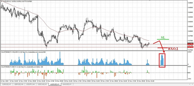 sell-aud-mini.jpg