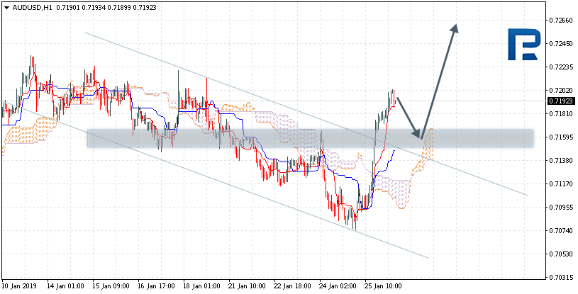 AUDUSD.png