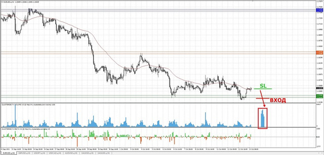 sell-euro-mini.jpg