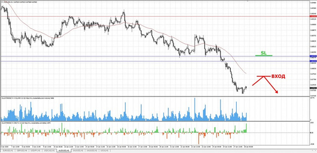 sell-aud-mini.jpg
