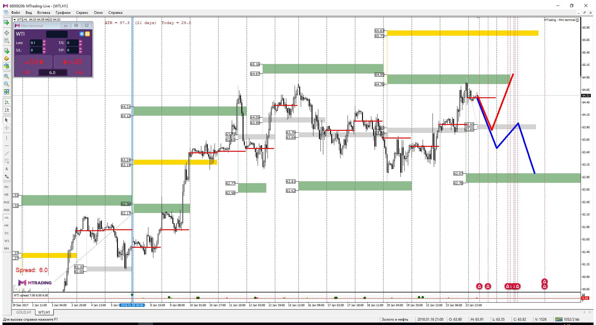 WTI_24-01-18.png
