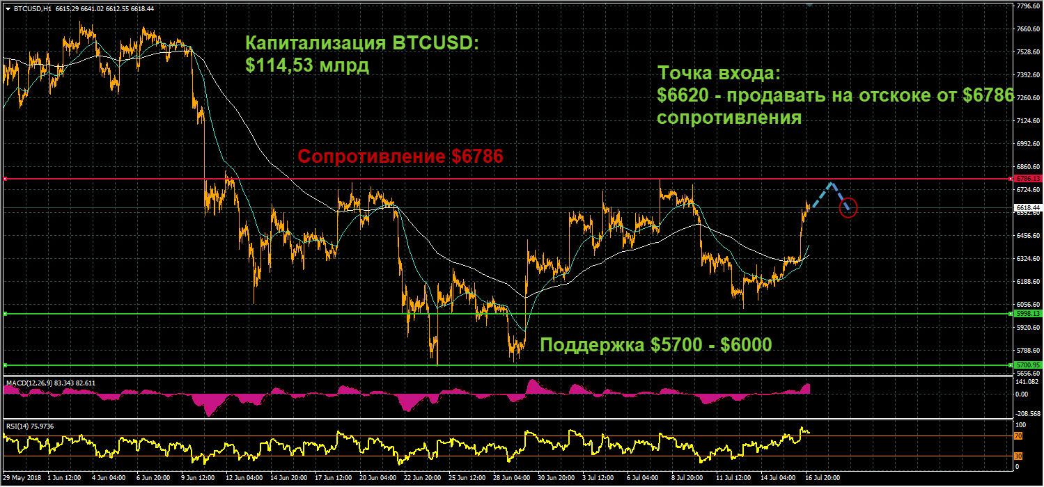 btc-17_7.png