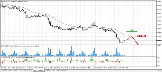 sell-cad-mini.jpg