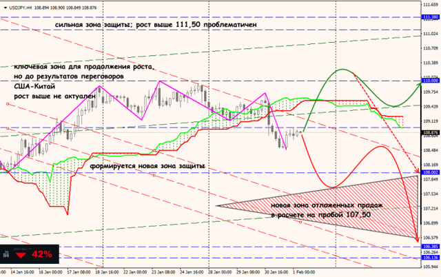 01-02-19-USDJPY.png