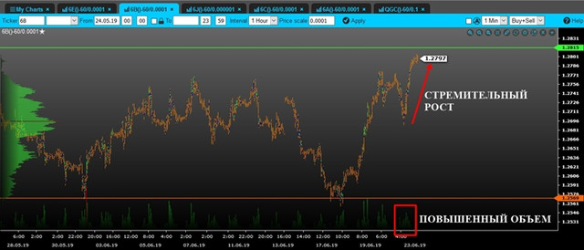 volume-gbp-mini.jpg