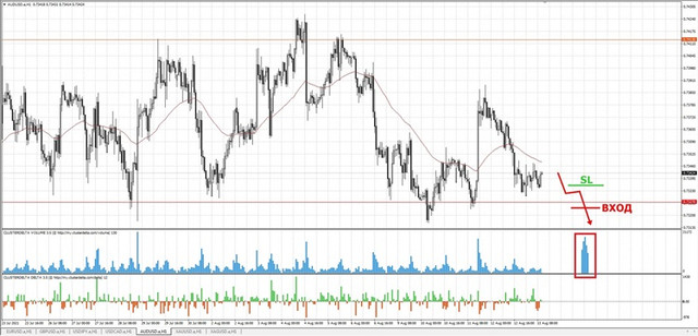 sell-aud-mini.jpg