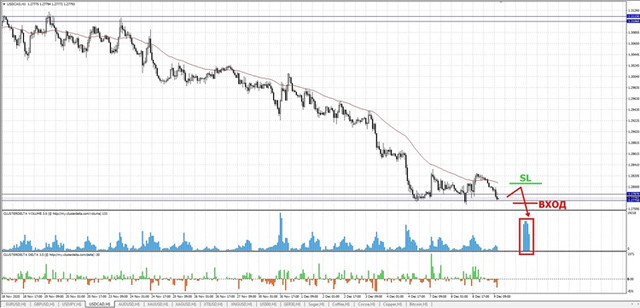 sell-cad-mini.jpg