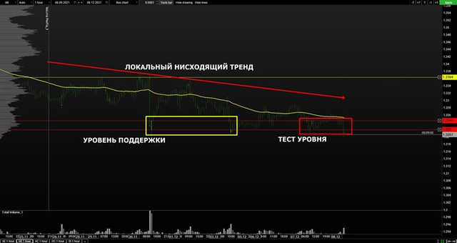 volume-gbp-mini.jpg