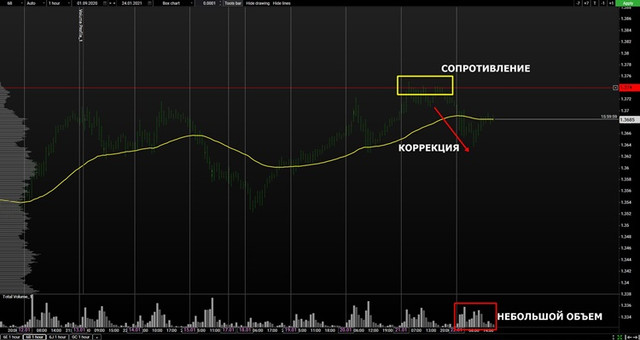 volume-gbp-mini.jpg
