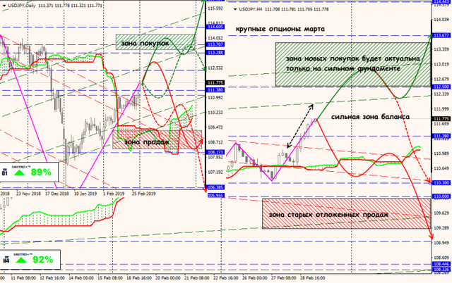 01-03-19-USDJPY.png