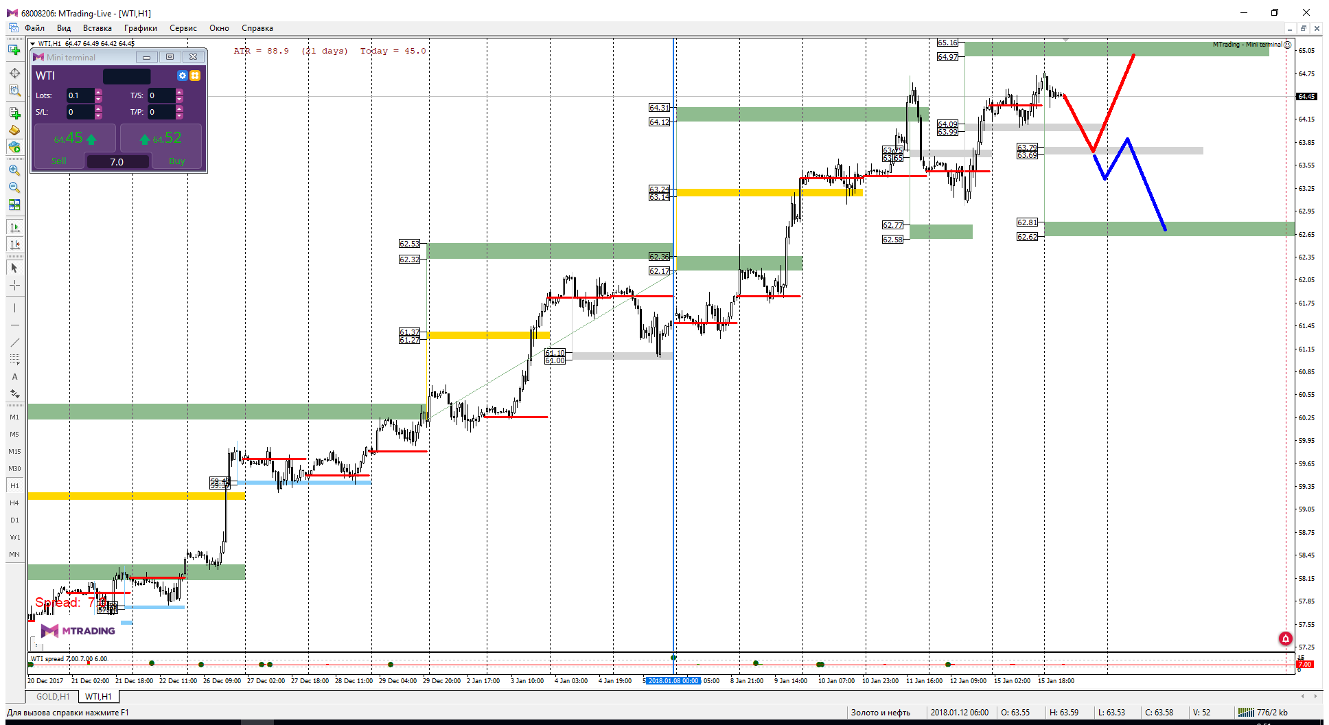 WTI_16-01-18.png