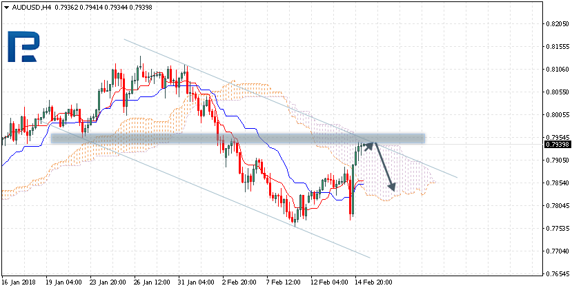 AUDUSD.png