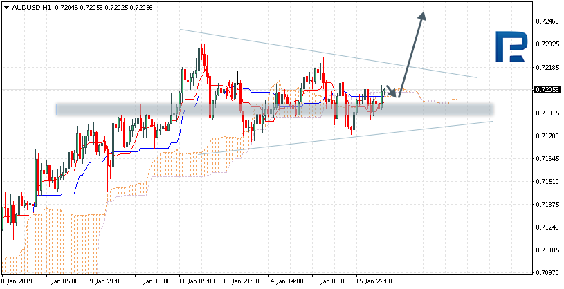 AUDUSD.png