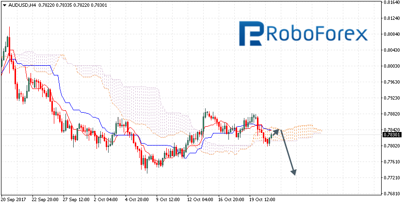 AUDUSD.png