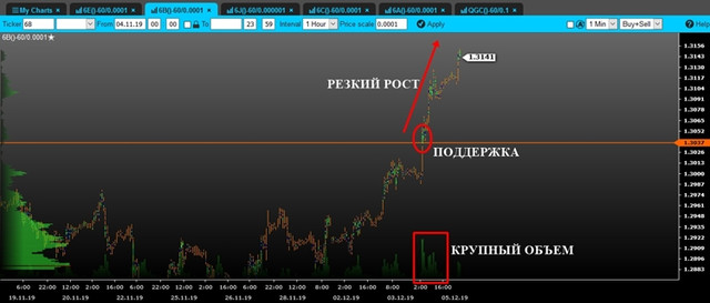 volume-gbp-mini.jpg