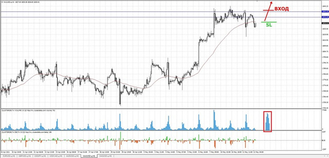 buy-xau-mini.jpg