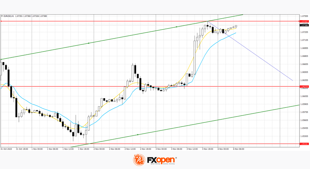 eurusd-1.png